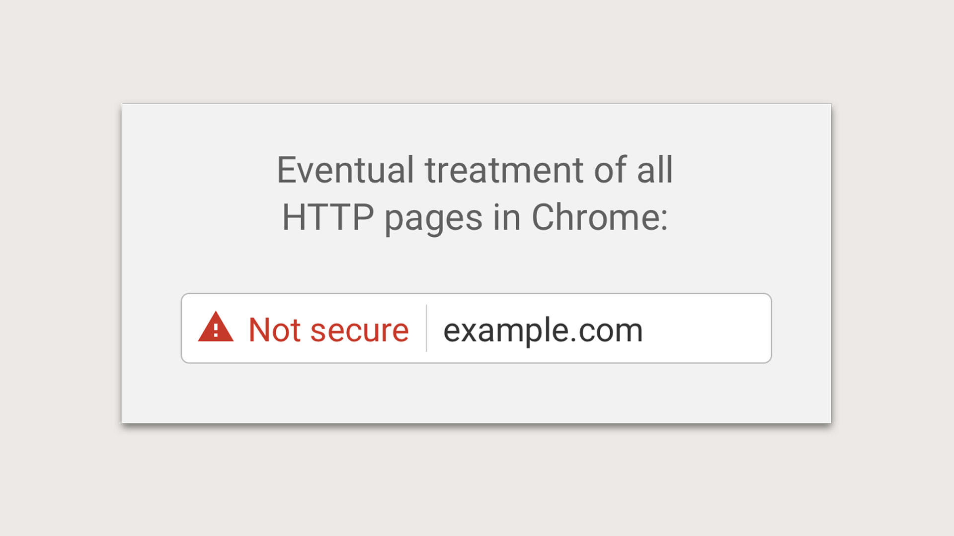 Site URL without SSL