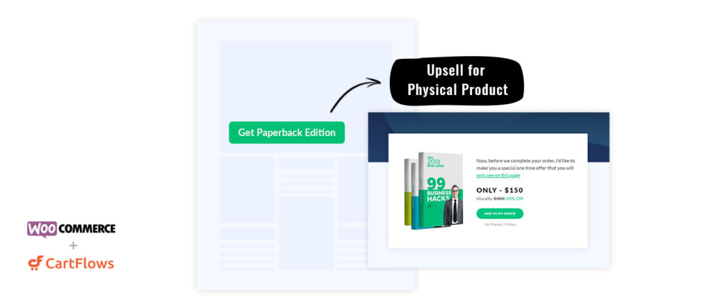 Combine Physical Products With Your Digital
