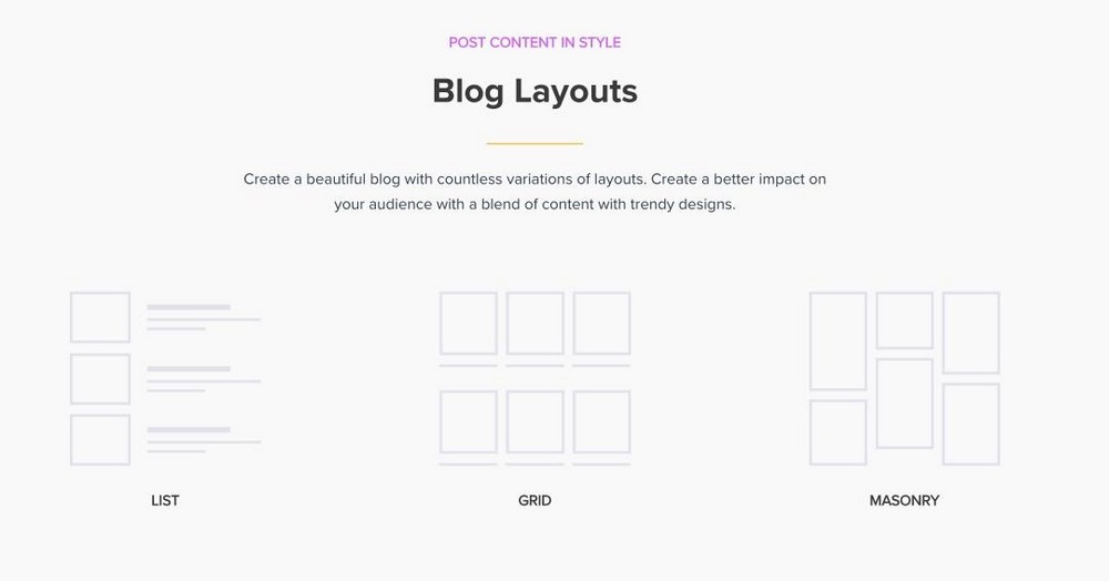 astra pro blog layout feature