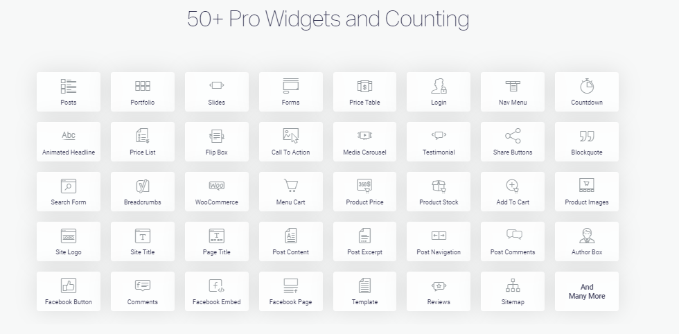 50 plus elementor widgets grid list