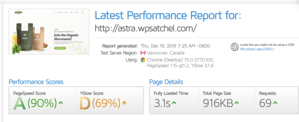 Astra speedtest result without WP rocket