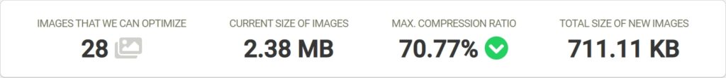 optimole plugin optimization results