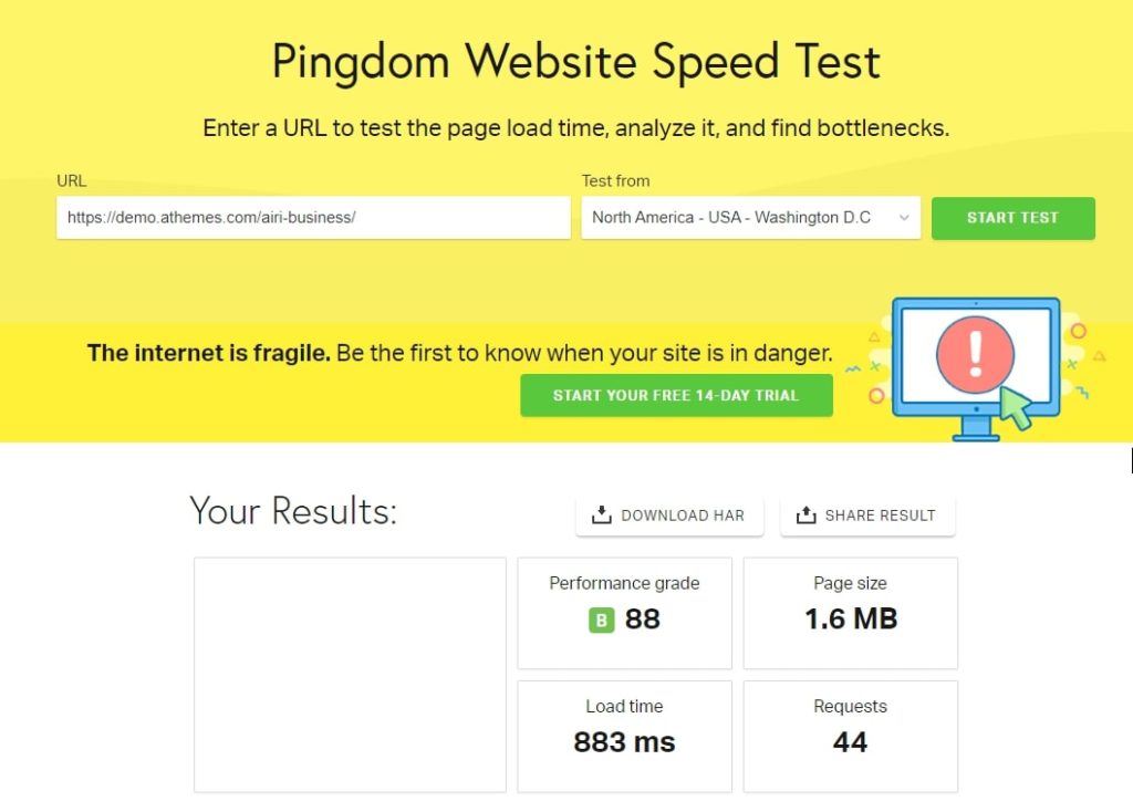 airi business pingdom results