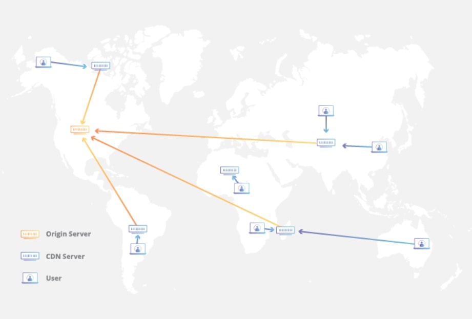 a map showing how cloudflare cdn works
