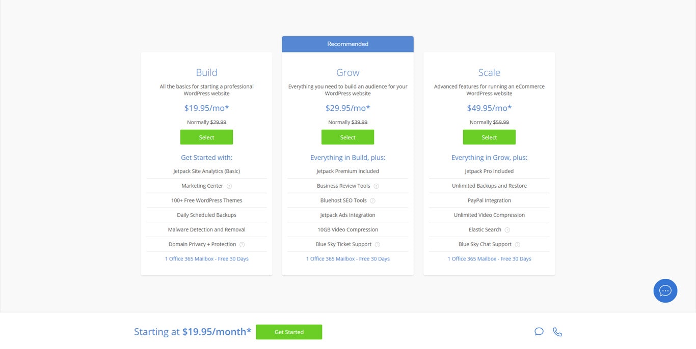 Managed WordPress hosting pricing table on Bluehost