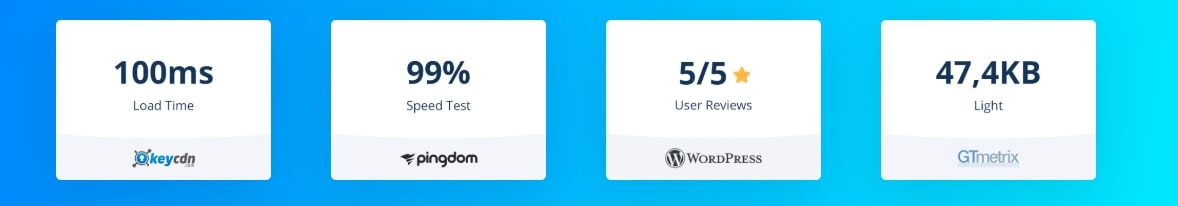 Page Builder Framework features