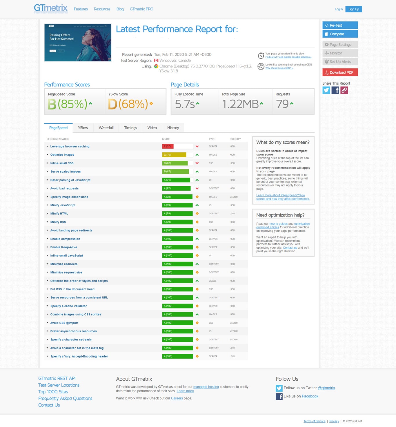Site speedtest results on Bluehost shared hosting