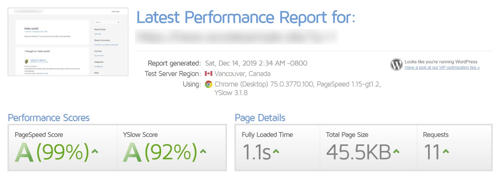 Astra Website Speed Test