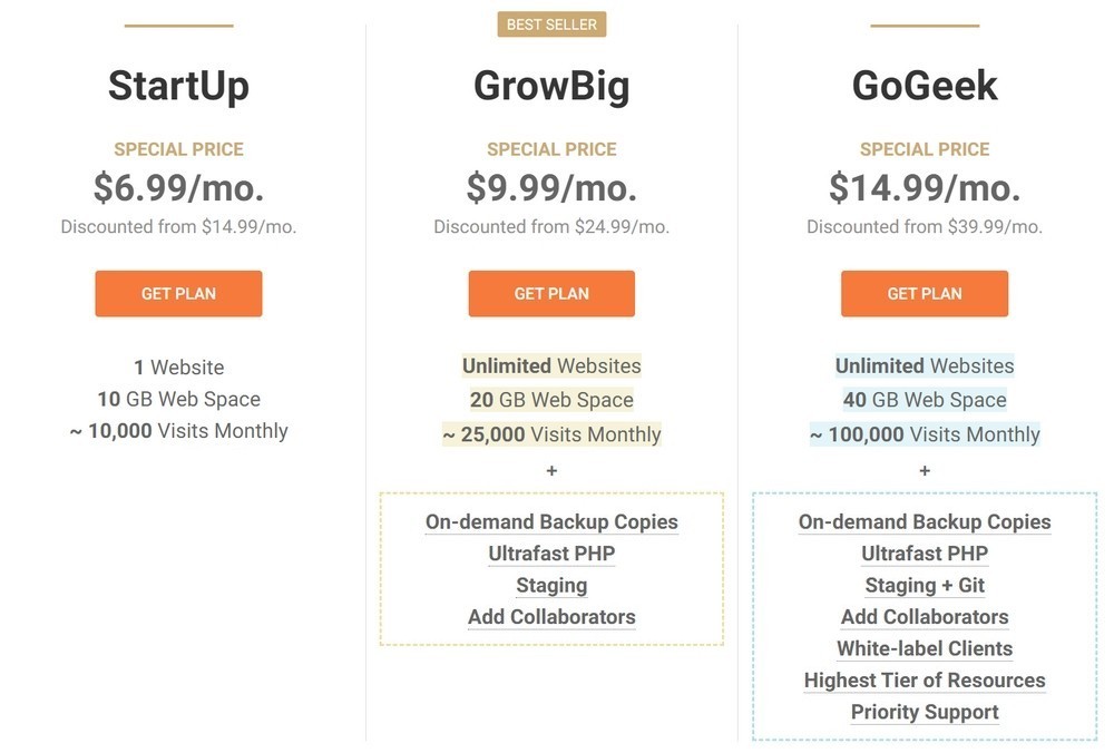 SiteGround managed WordPress hosting plans