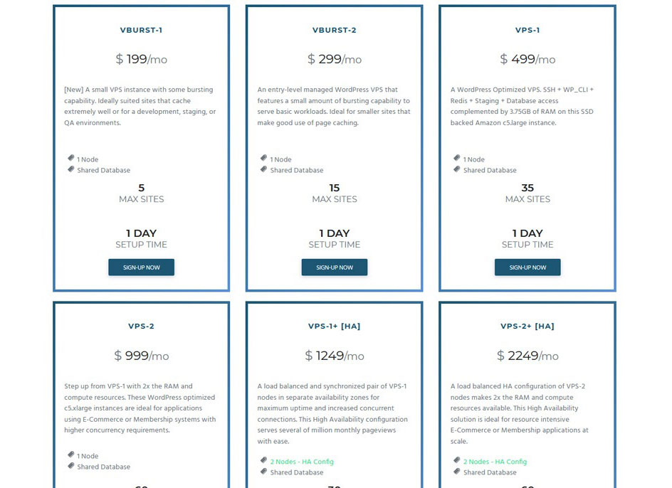 Pressable pricing image