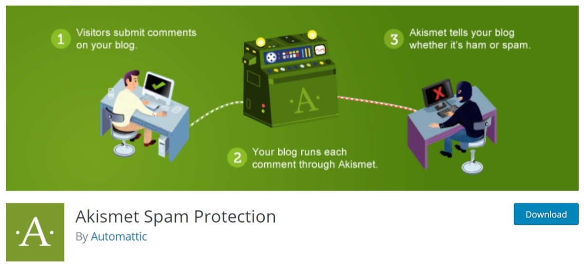 Akismet Spam Protection WordPress plugin