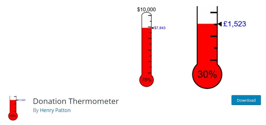 Donation Thermometer WordPress plugin