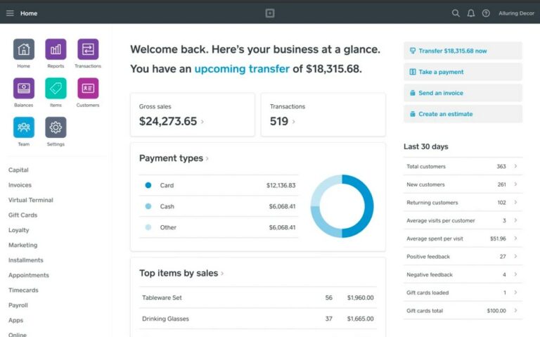 Managed WooCommerce Hosting
