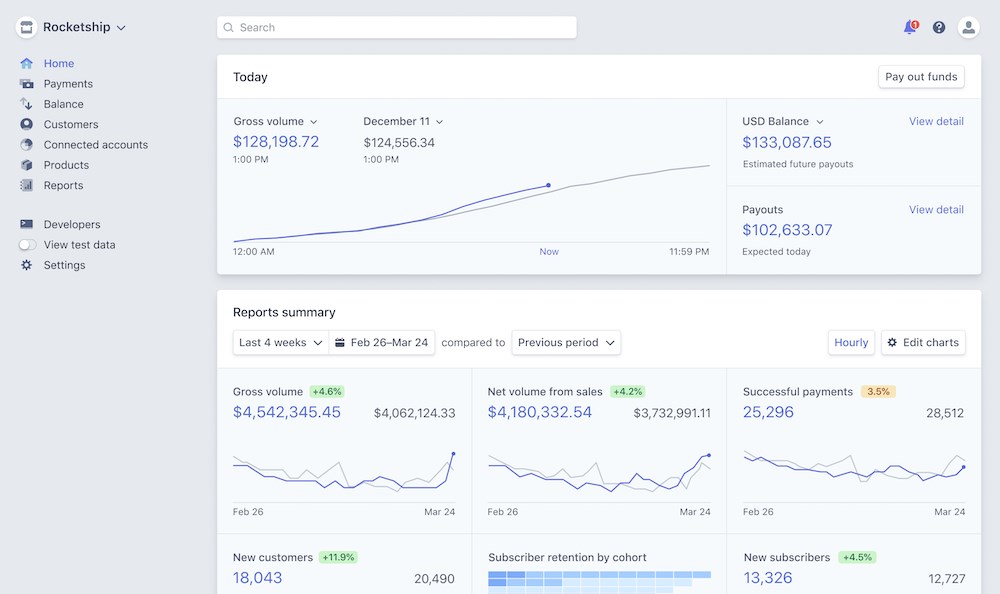 stripe dashboard