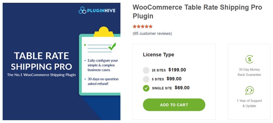 WooCommerce table rate shipping pro plugin WordPress