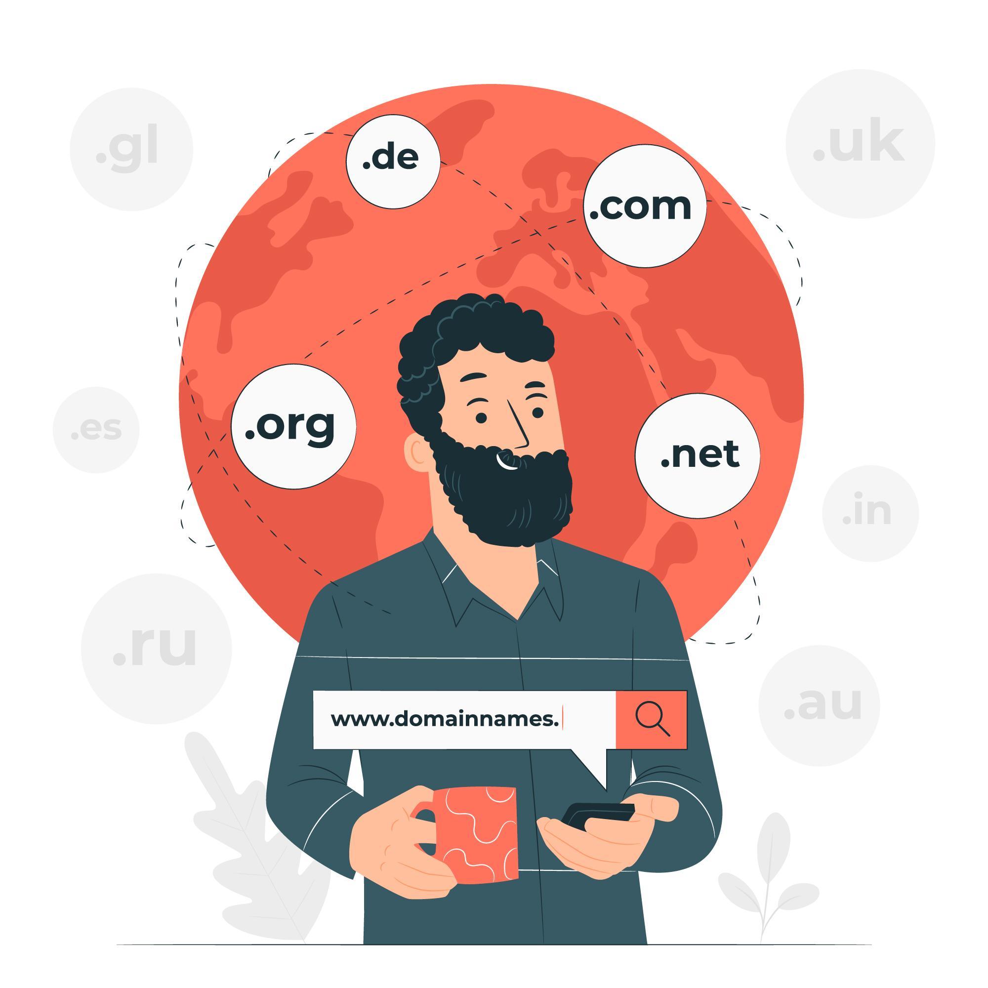 domain name