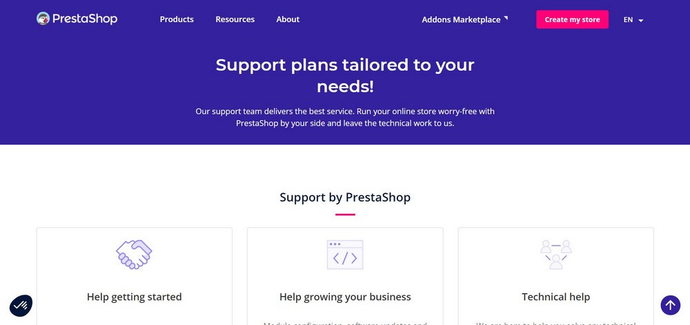 PrestaShop Support page