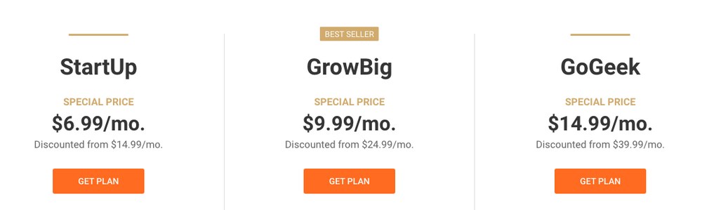 SiteGround managed hosting plans