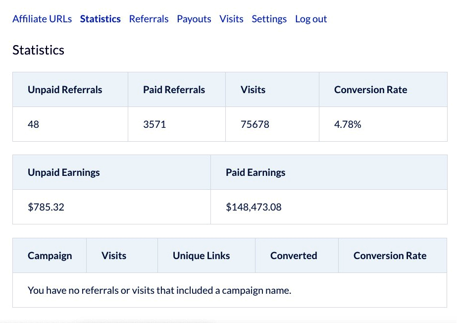 Affiliate dashboard