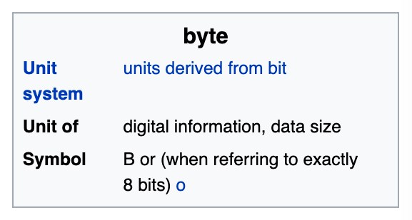 reducing-time-to-first-byte-ttfb-to-make-wordpress-websites-faster