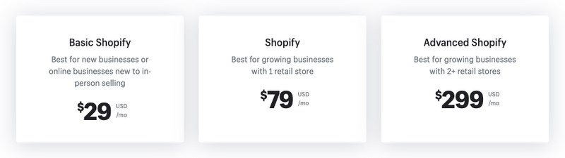 Shopify pricing