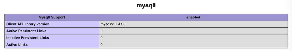 Fix “Your PHP Installation Appears to Be Missing the MySQL Extension
