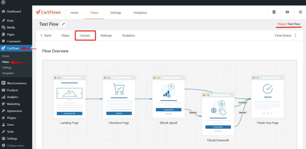 CartFlows Review - The Best Way to Boost WooCommerce Sales In 2022