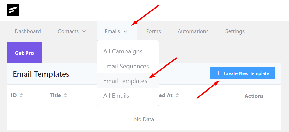 FluentCRM 电子邮件模板