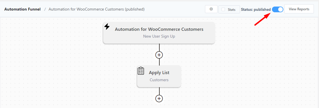 发布 FluentCRM 自动化