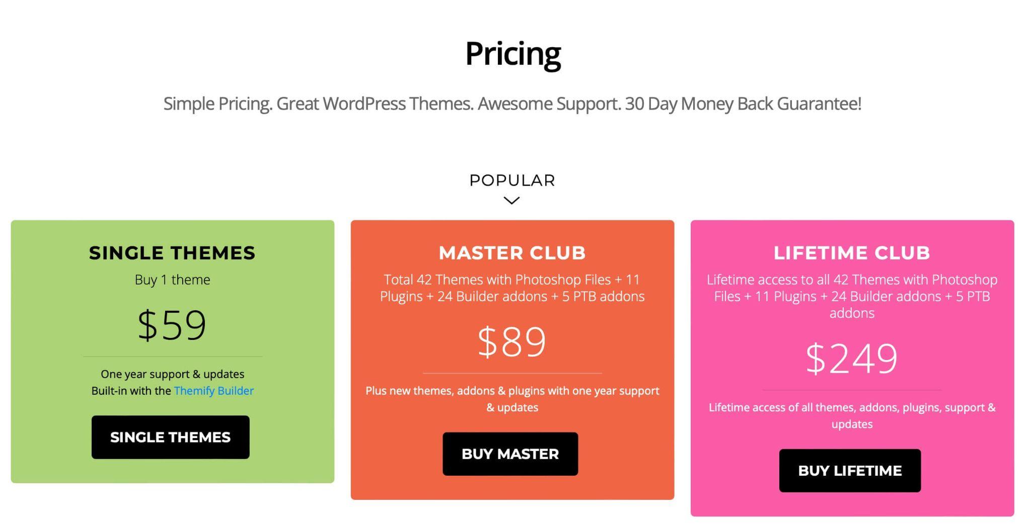 Themify pricing