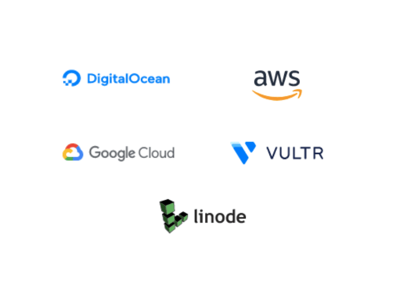 Cloudways supported platforms