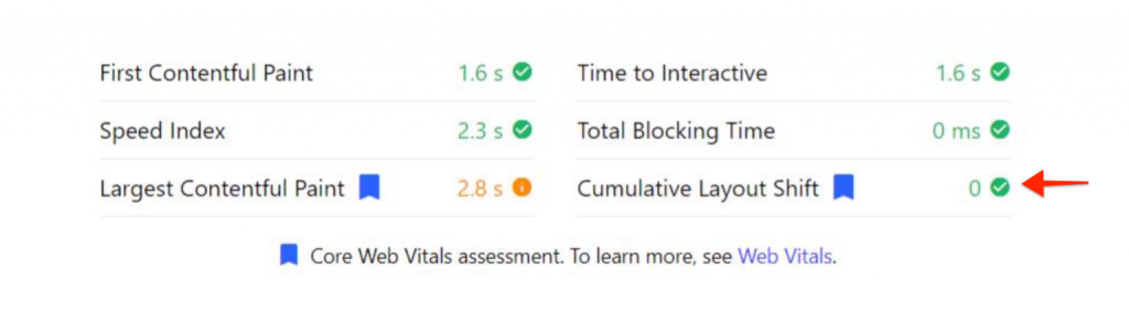 CLS score