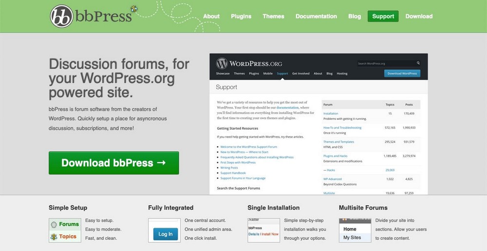 bbPress Home Page