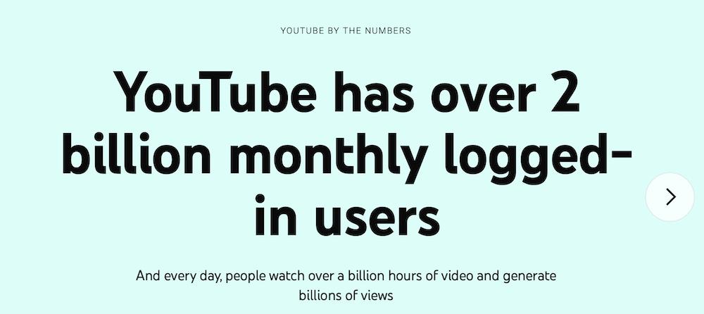YouTube monthly users