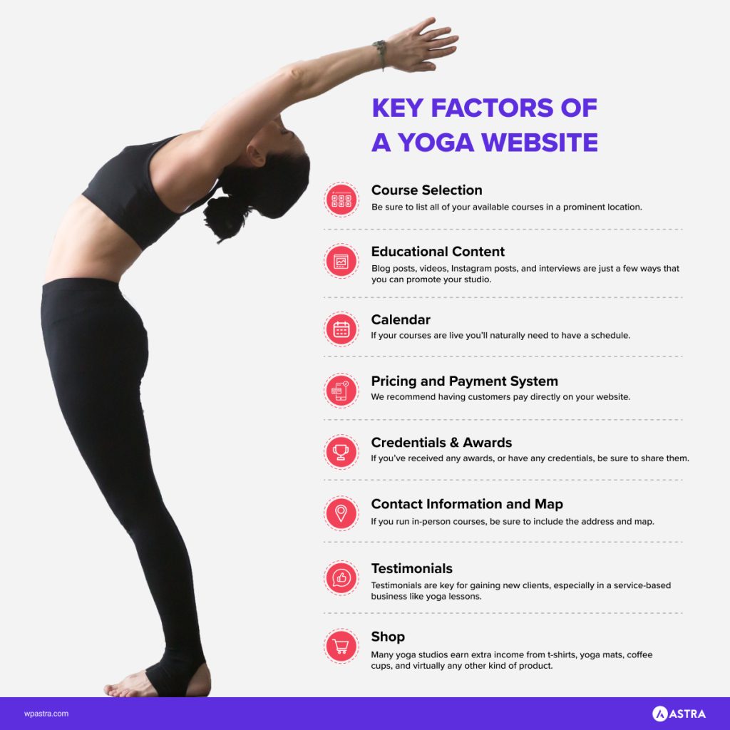 astronomi Konflikt forkæle 15 Standout Yoga Websites and the Inspiration You Can Take From Them