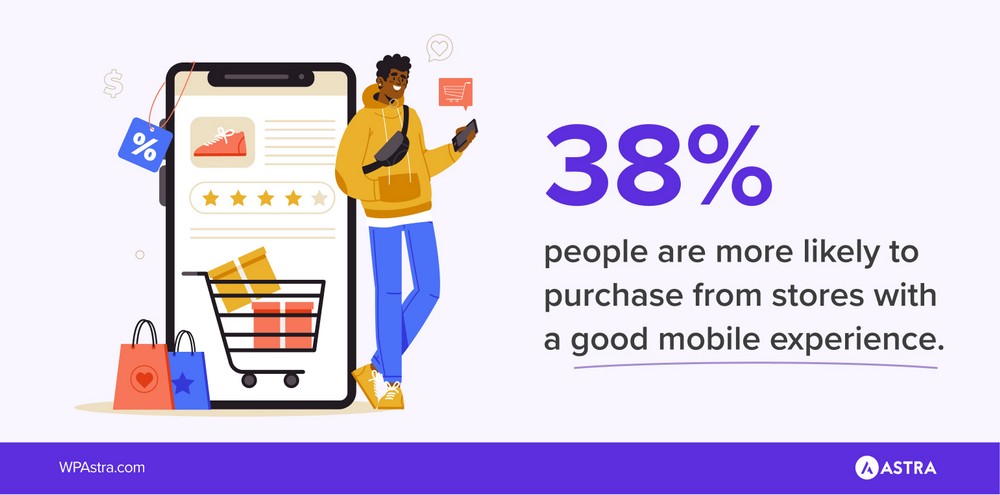 mobile shopping experience