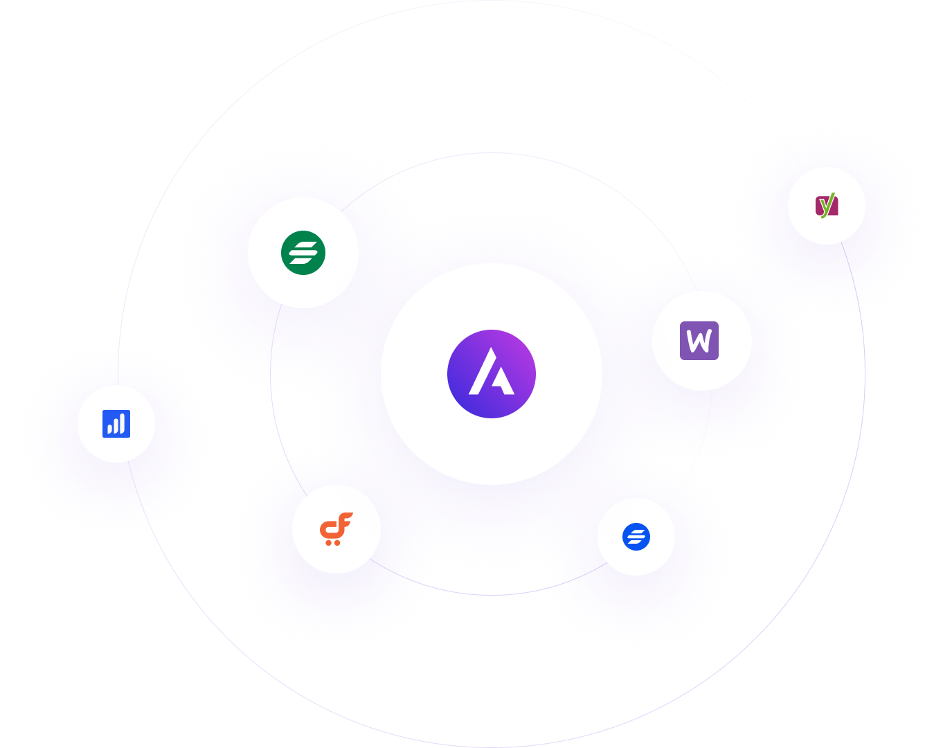 Integration Logos Circle