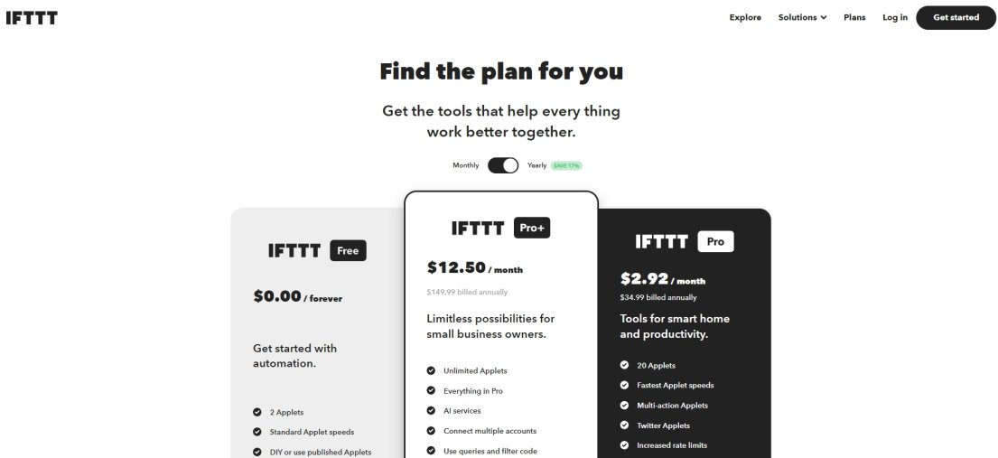 IFTTT pricing