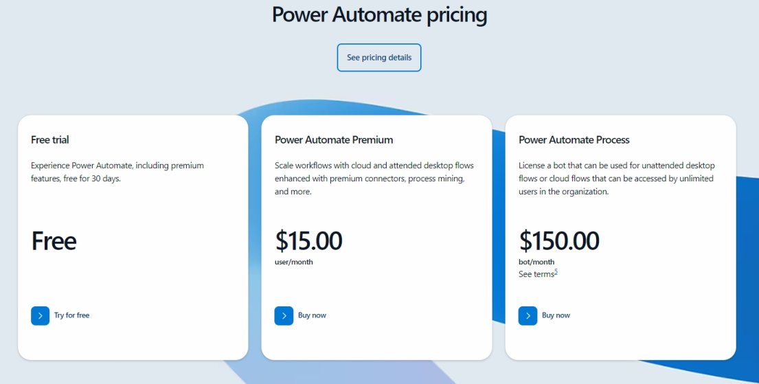 Microsoft Power Automate pricing