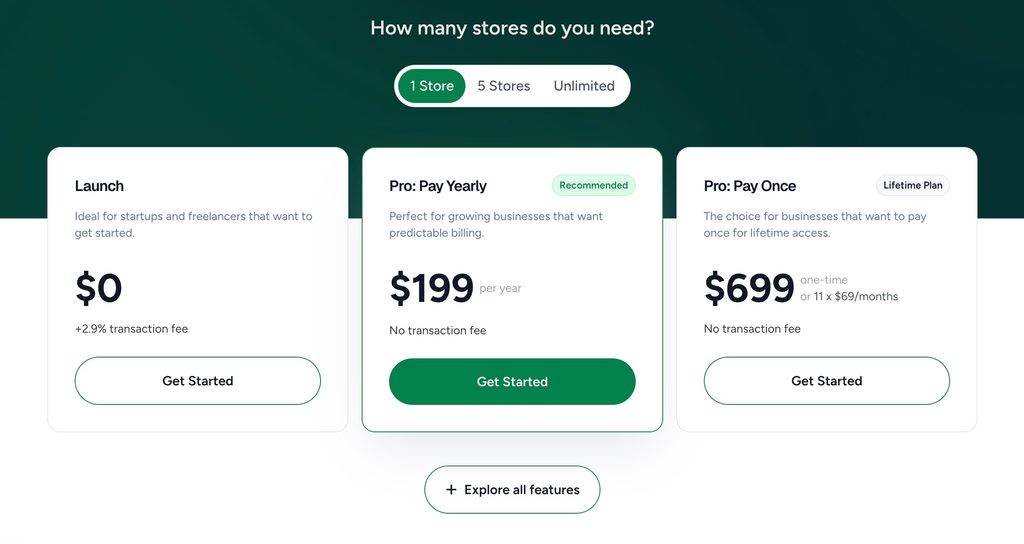 SureCart Review: What Makes It a Superior eCommerce Solution? surecart pricing