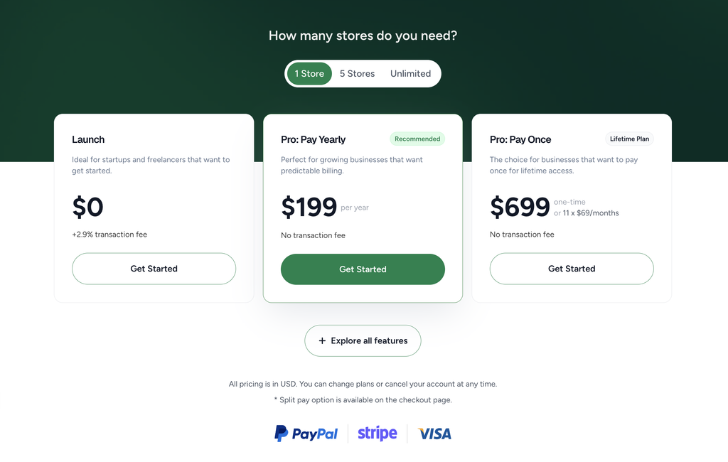 Easy Digital Downloads Vs WooCommerce: Which Is The Real Profit Maker? surecart pricing