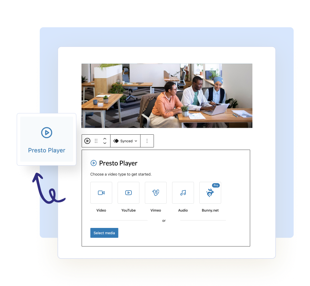 Unified Video Block System