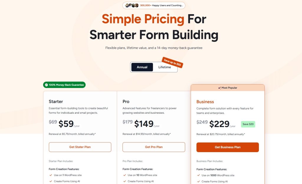 SureForms Pricing