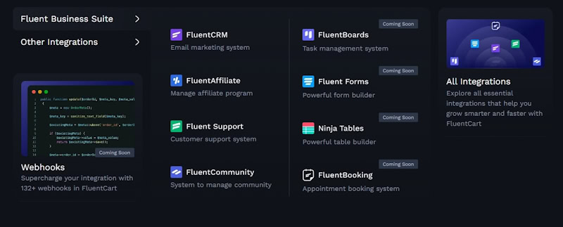 FluentCart Integrations 