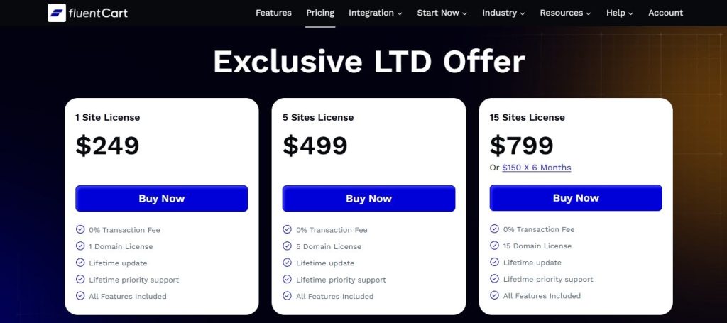 FluentCart Value for Money