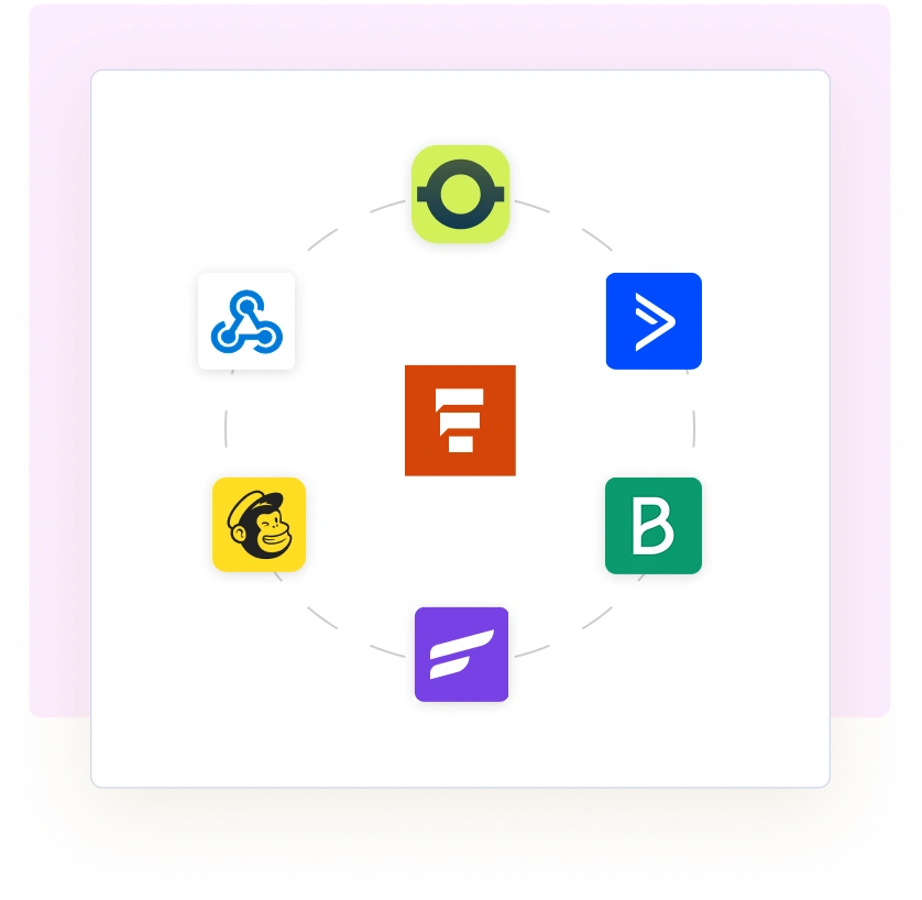 Native Integrations
