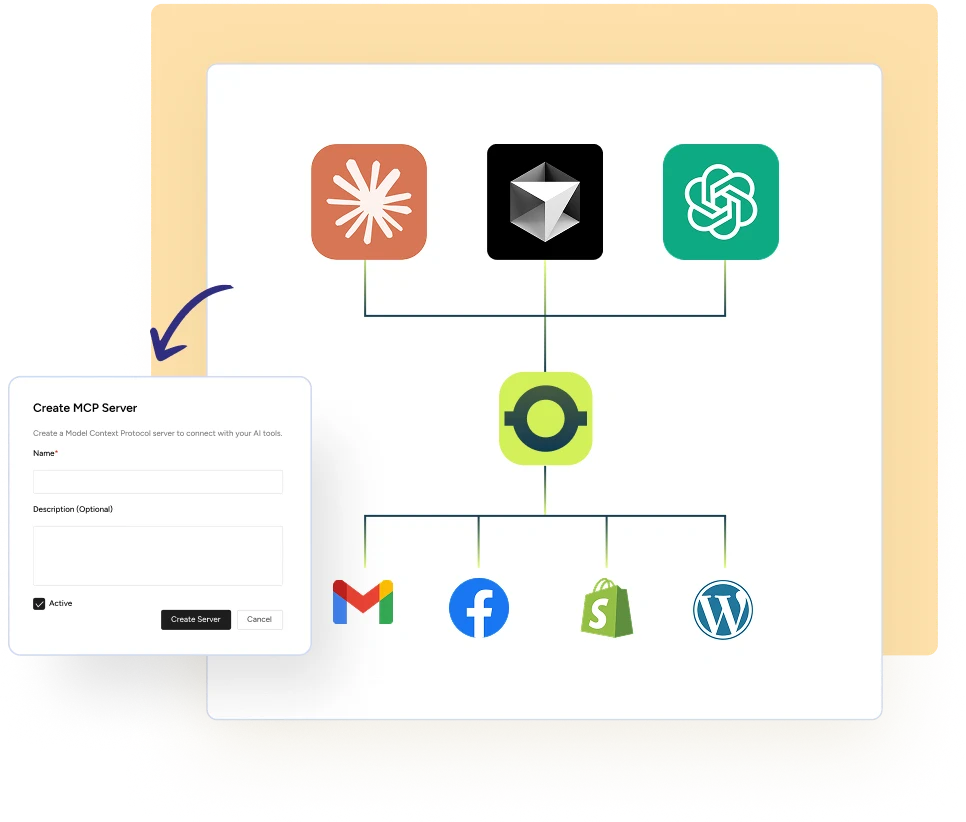 OttoKit MCP Server Human In The Loop