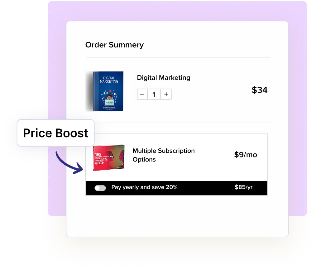 Slide Out Cart And Price Boost Feature