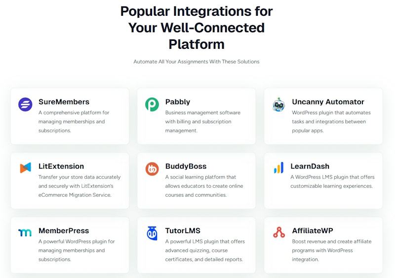 SureCart Integrations 