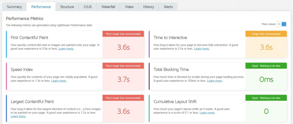The Host Is The Bottleneck